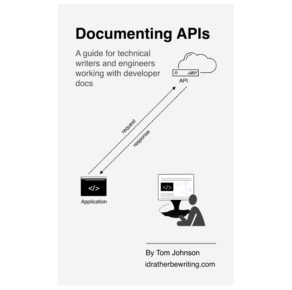 Documenting APIs: A guide for technical writers and engineers (PDF ...