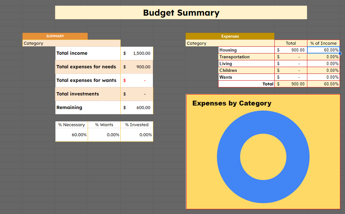 Budget Tracker