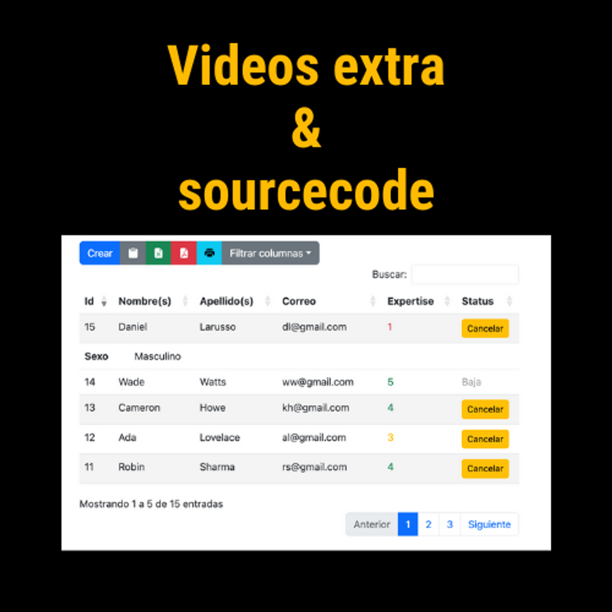 Acciones Custom Button Y Sourcecode De DataTables Buymeacoffee