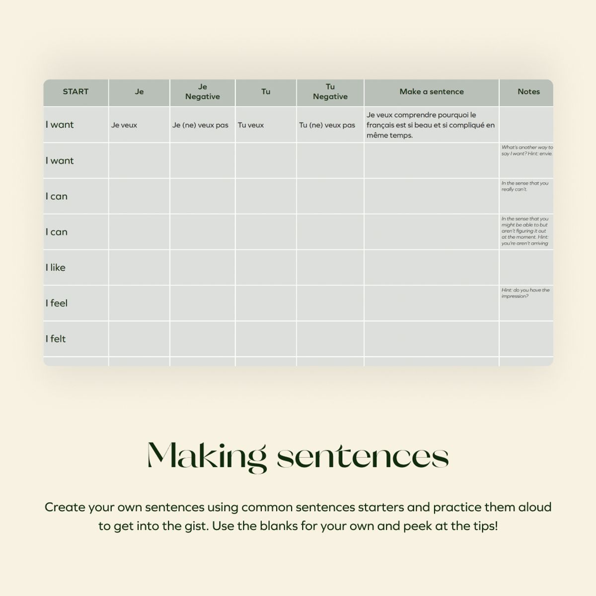 [PDF] Starting sentences print template