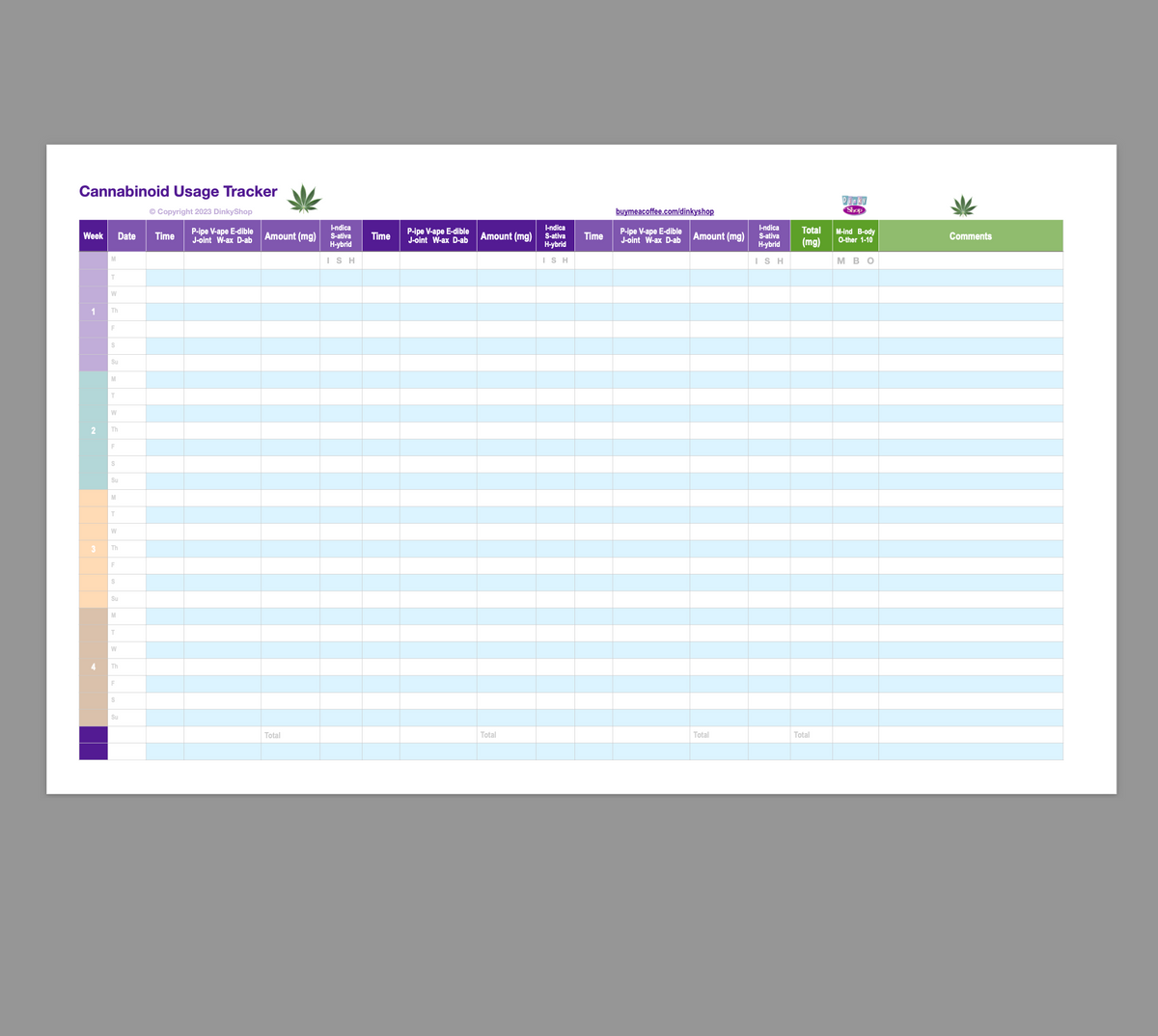 Cannabinoid Tracker v1 (PDF)
