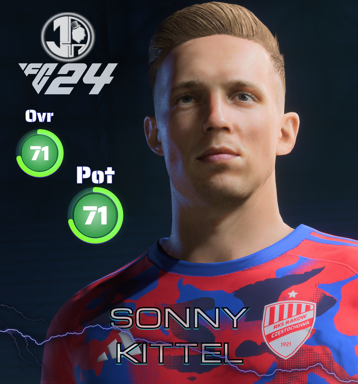 fc24-sonny-kittel-buymeacoffee