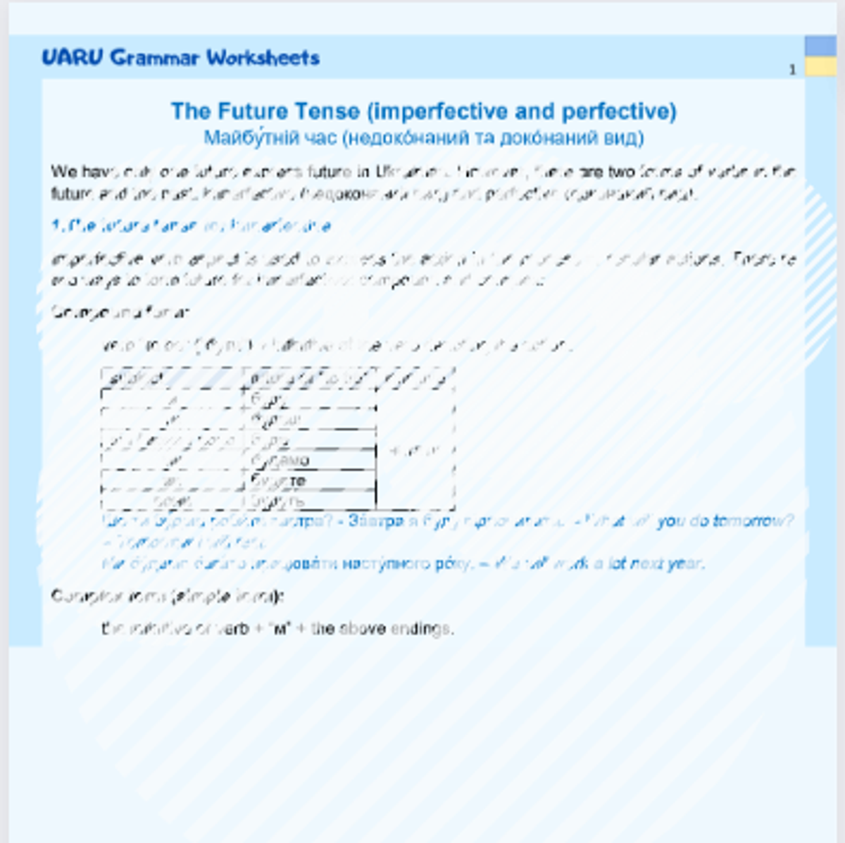 Ukrainian Grammar Worksheet "The Future Tense (imperfective and perfective)"
