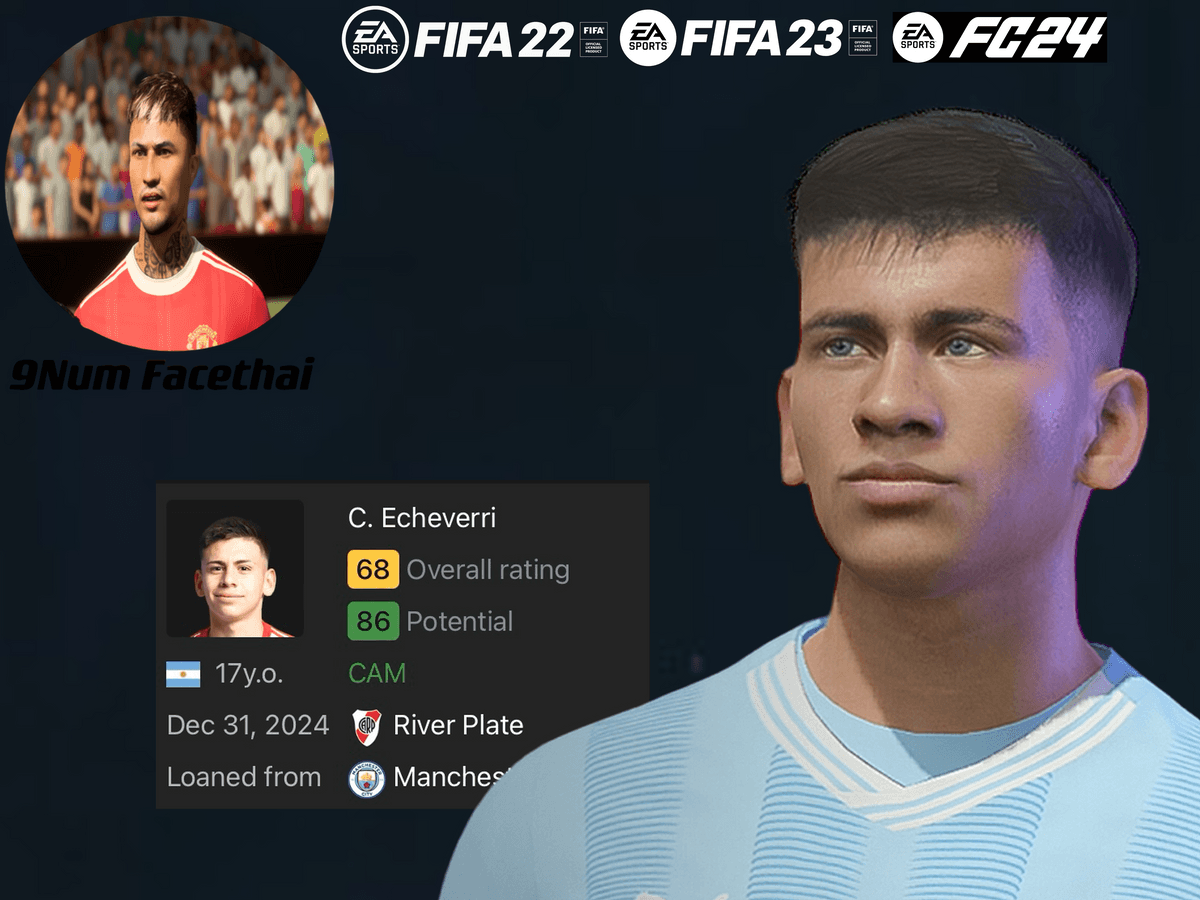 Claudio Echeverri(FIFA22,23,FC24)