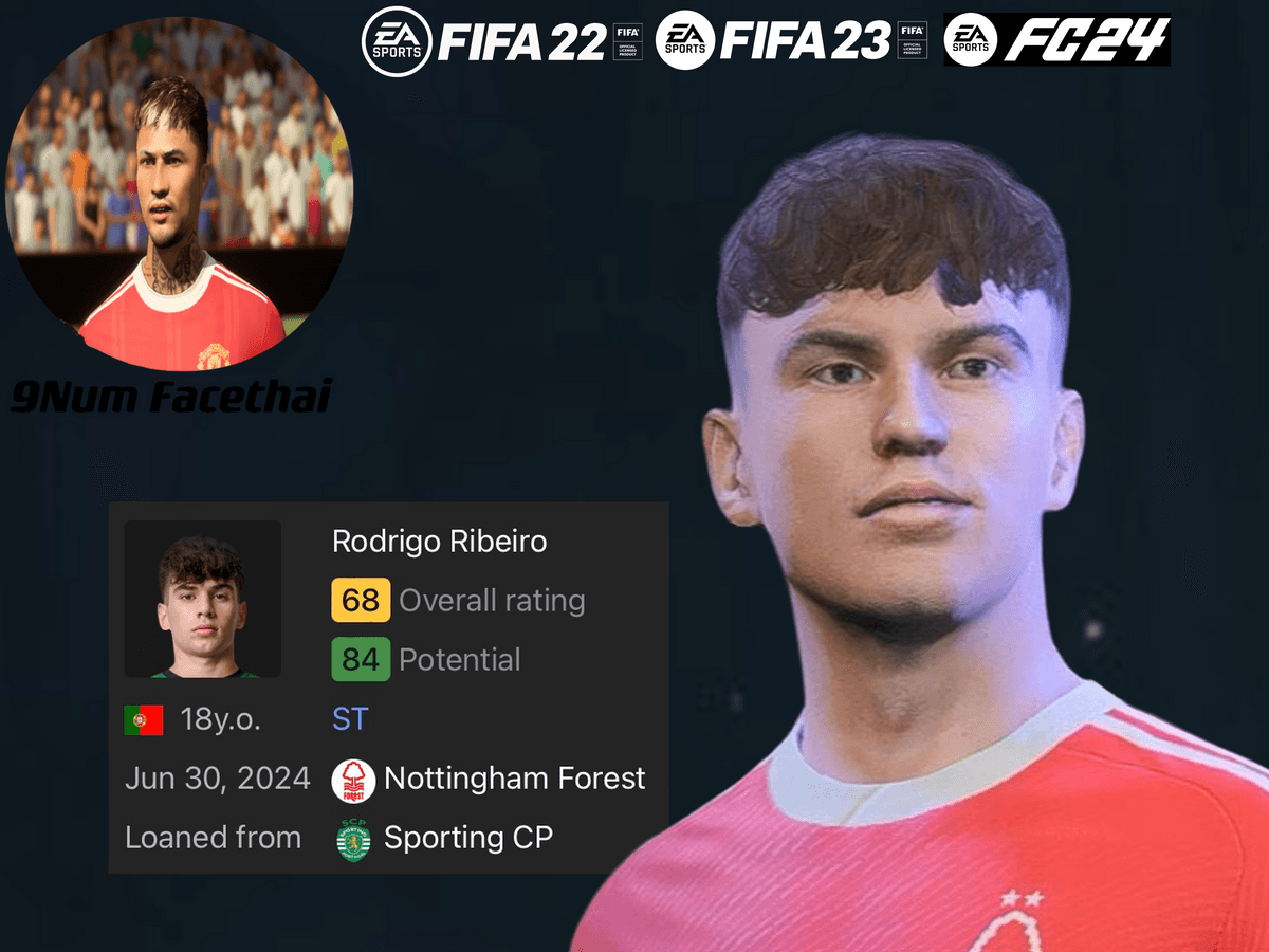 Rodrigo Ribeiro(FIFA22,23,FC24)