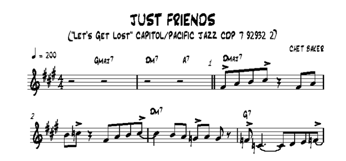 Just Friends - Chet Baker