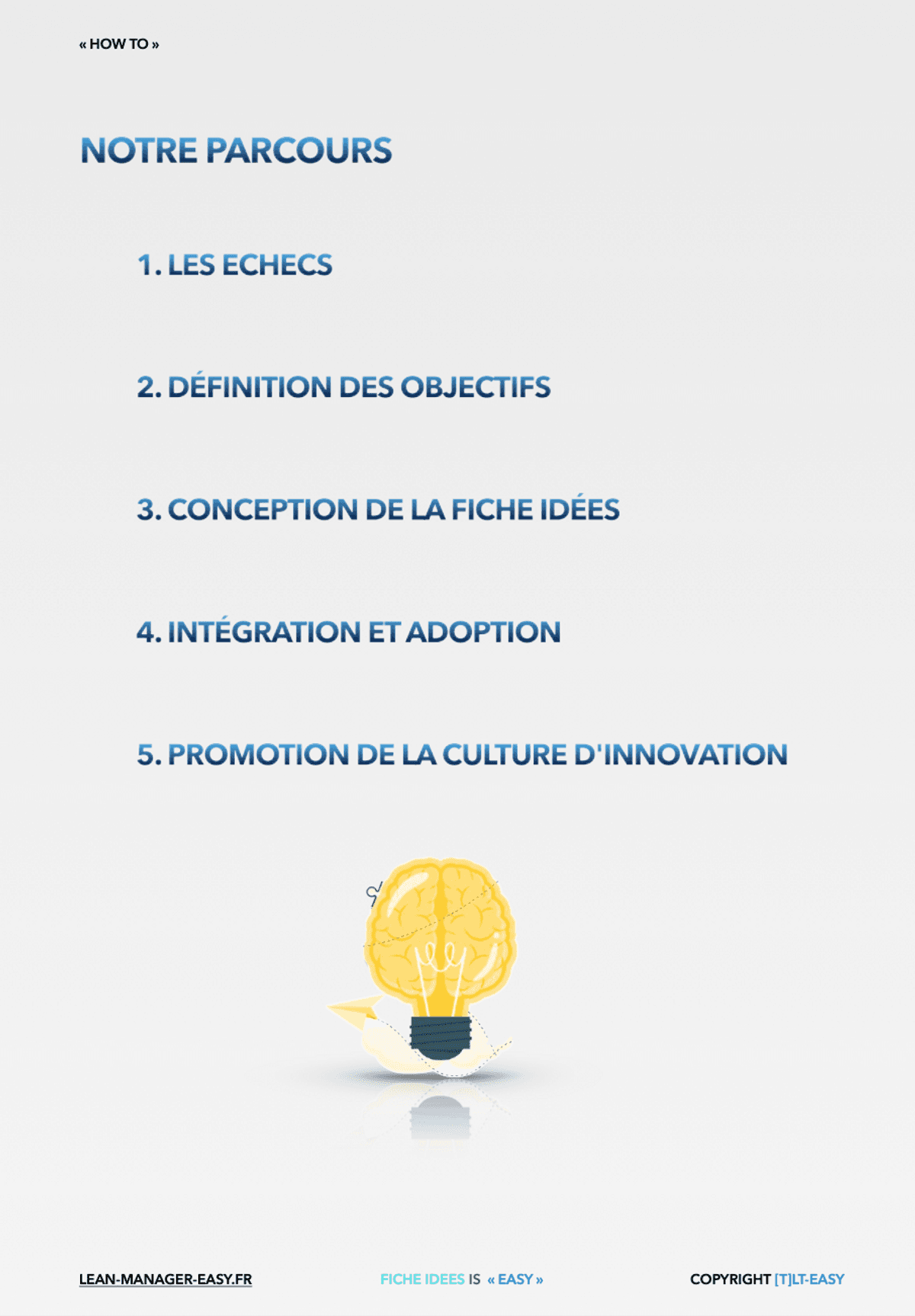 Les points essentiels pour la mise en place d'une fiche idees dans une equipe. (guide etape par etape)