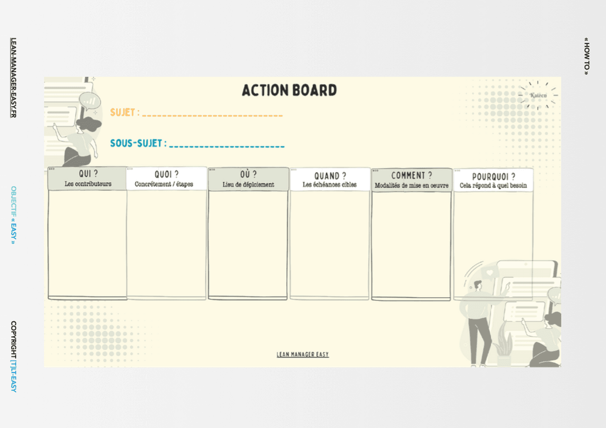 Les points essentiels pour la mise en place d'une fiche idees dans une equipe. (guide etape par etape)
