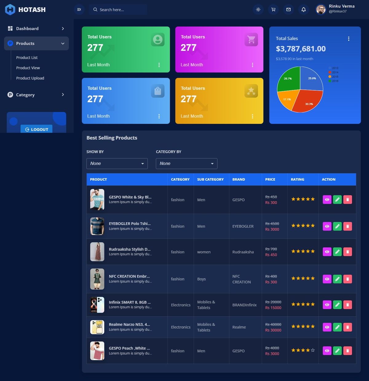 React Js Admin Dashboard - Buymeacoffee