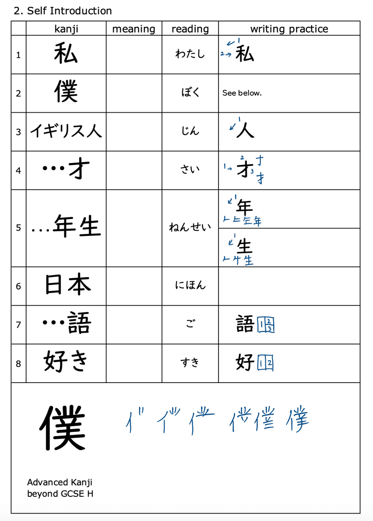 100 Kanji for Teens ALL (PDF)