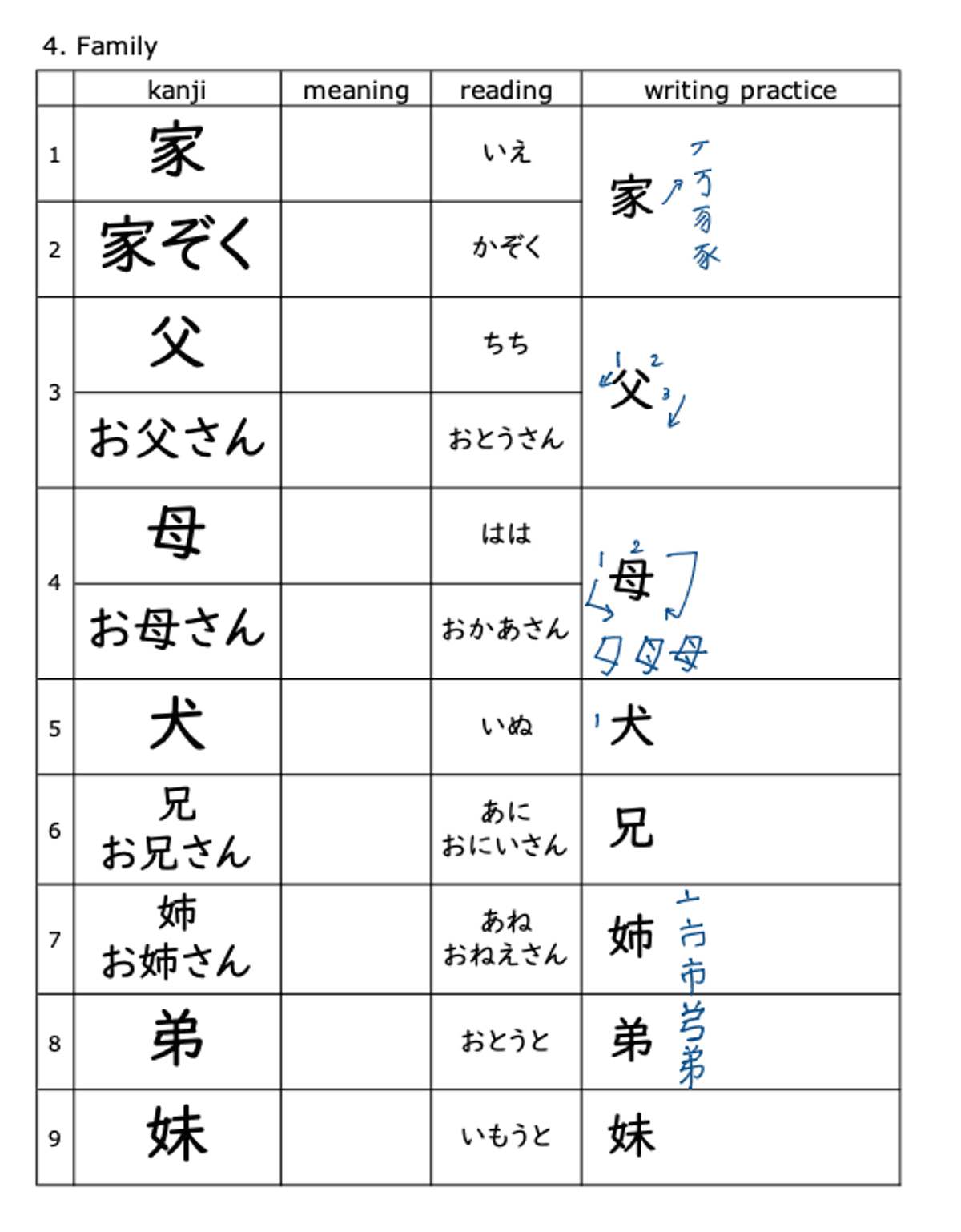 100 Kanji for Teens ALL (PDF)