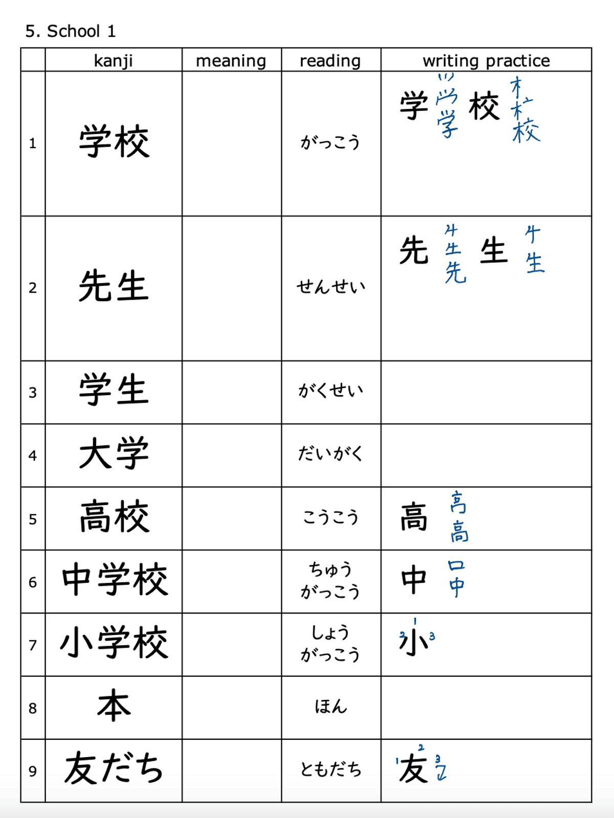 100 Kanji for Teens ALL (PDF)