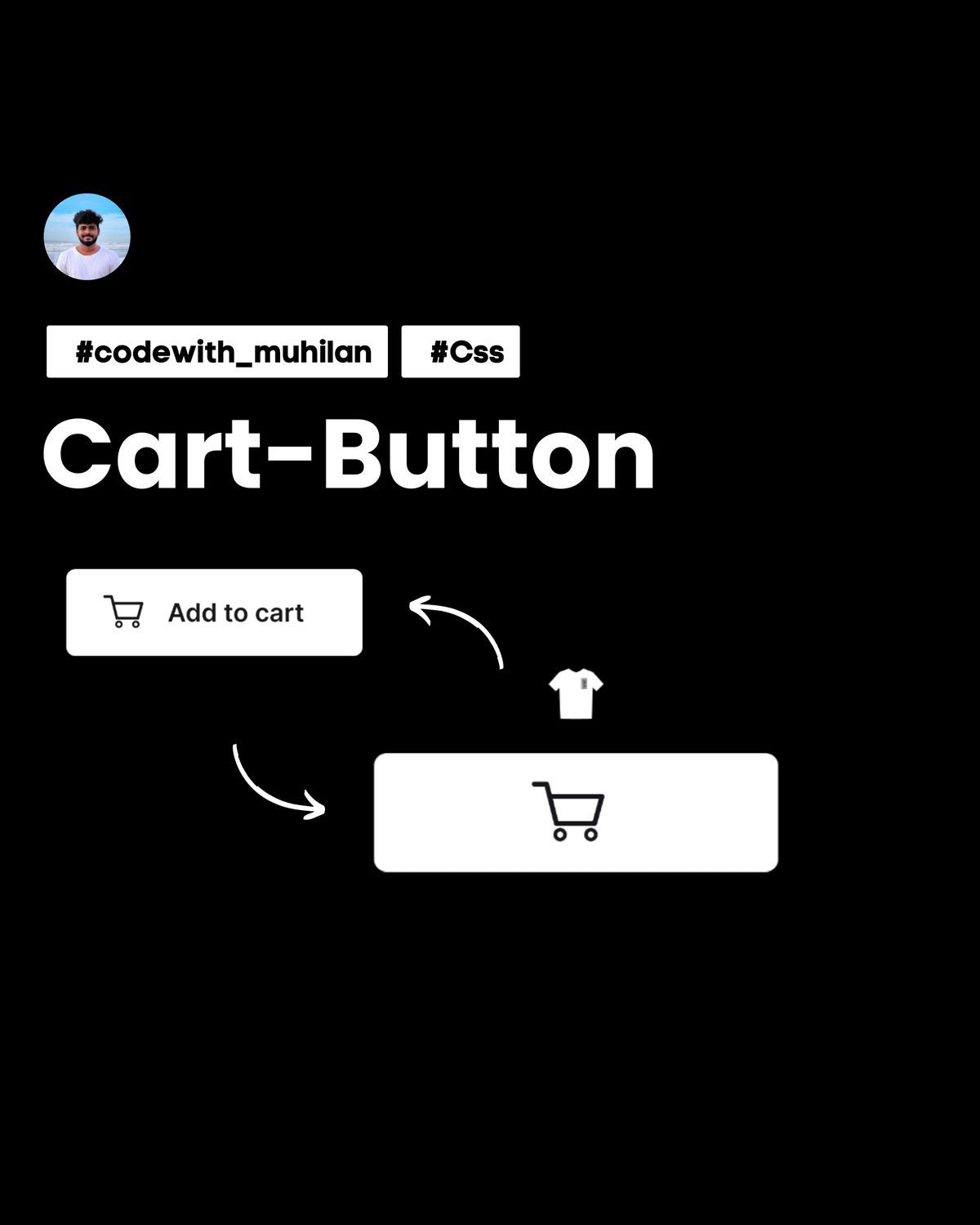 Animated CART-Button