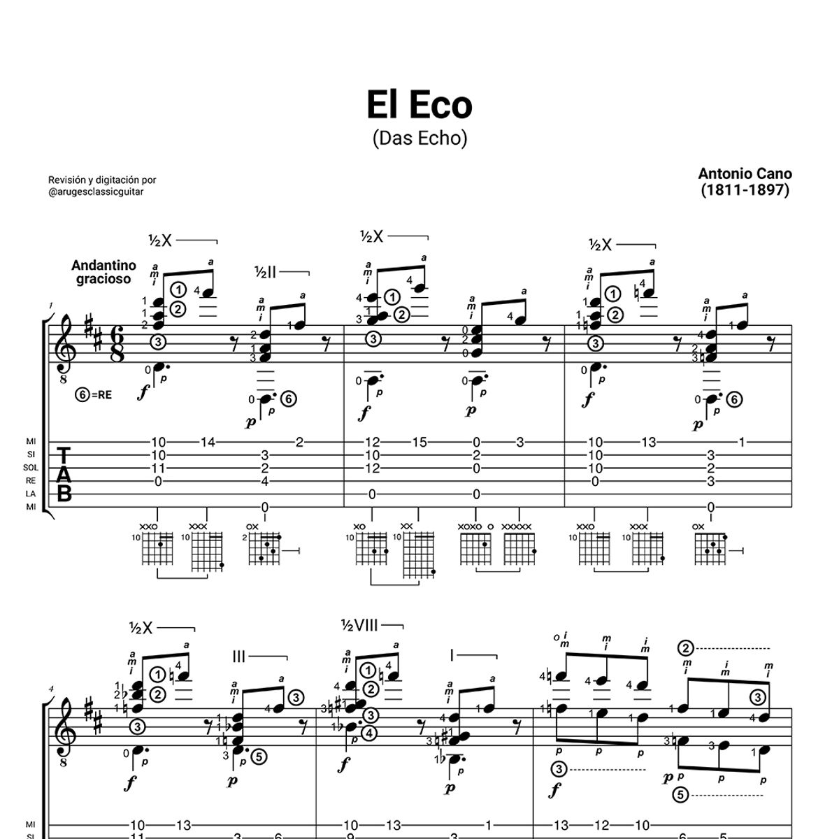 Antonio Cano - El Eco