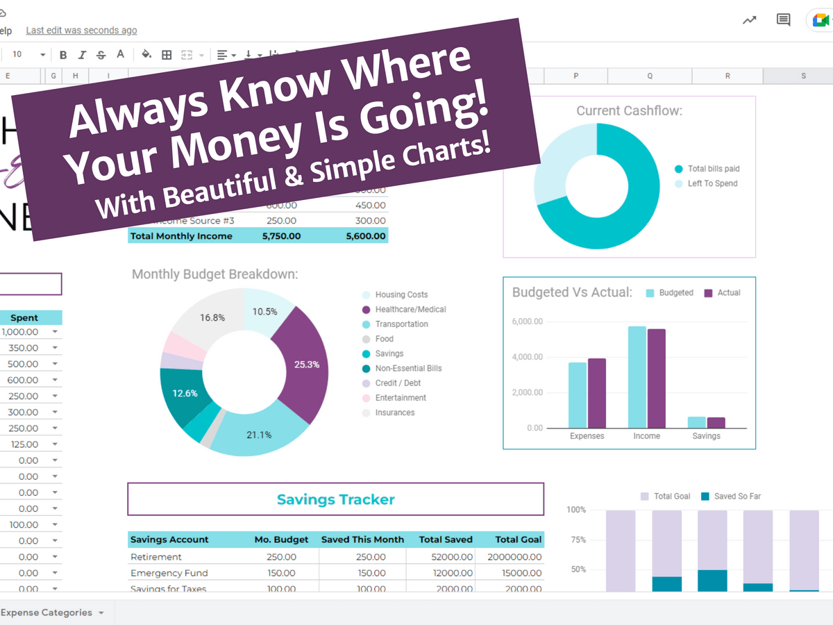 Easy-Peasy Monthly Budget Planner (Google Sheets)