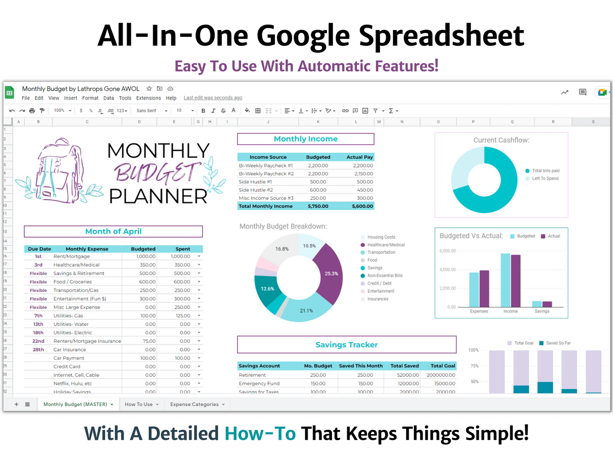 Easy-Peasy Monthly Budget Planner (Google Sheets)