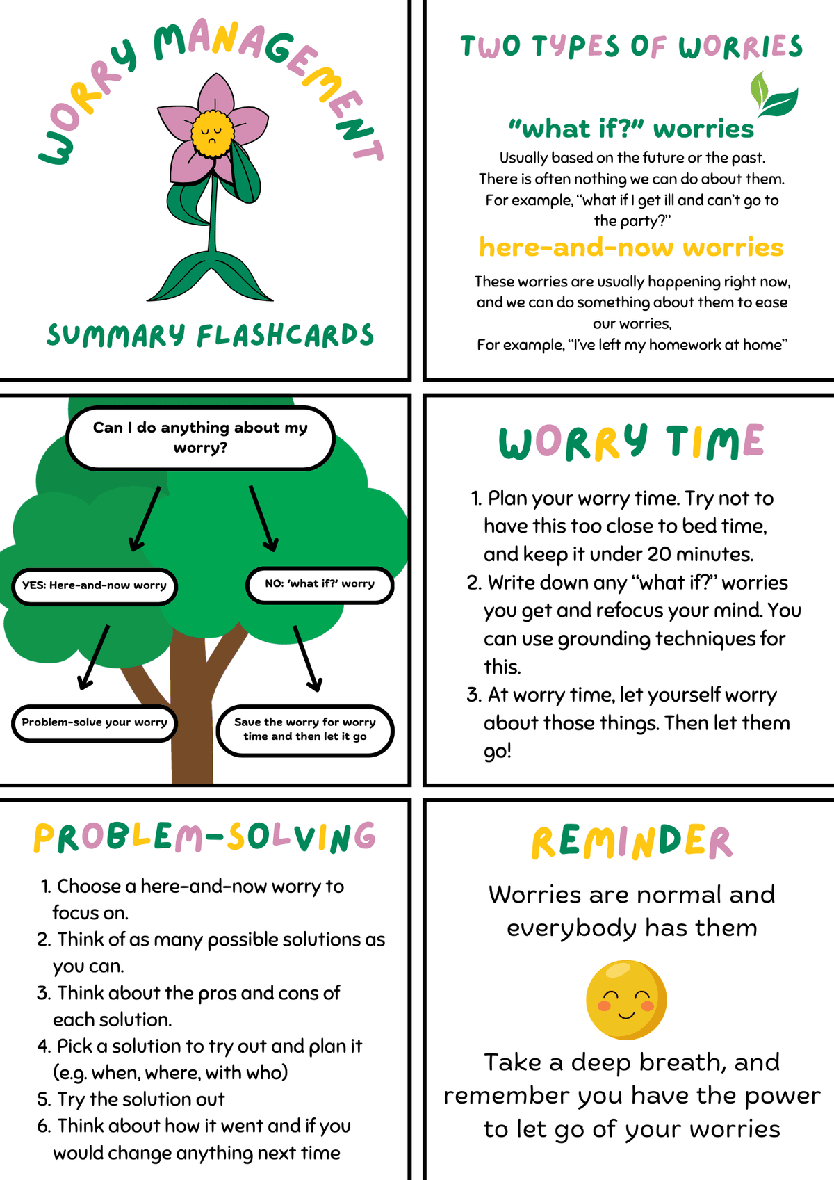 Worry management summary flashcards