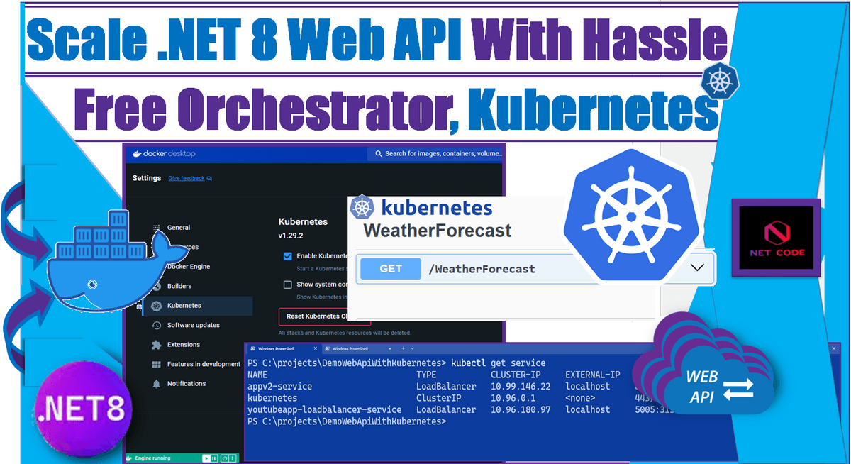 Ready to Scale? 🚀 Build & Run Your .NET Web API in Kubernetes with Docker! 🐳 Learn How Today!