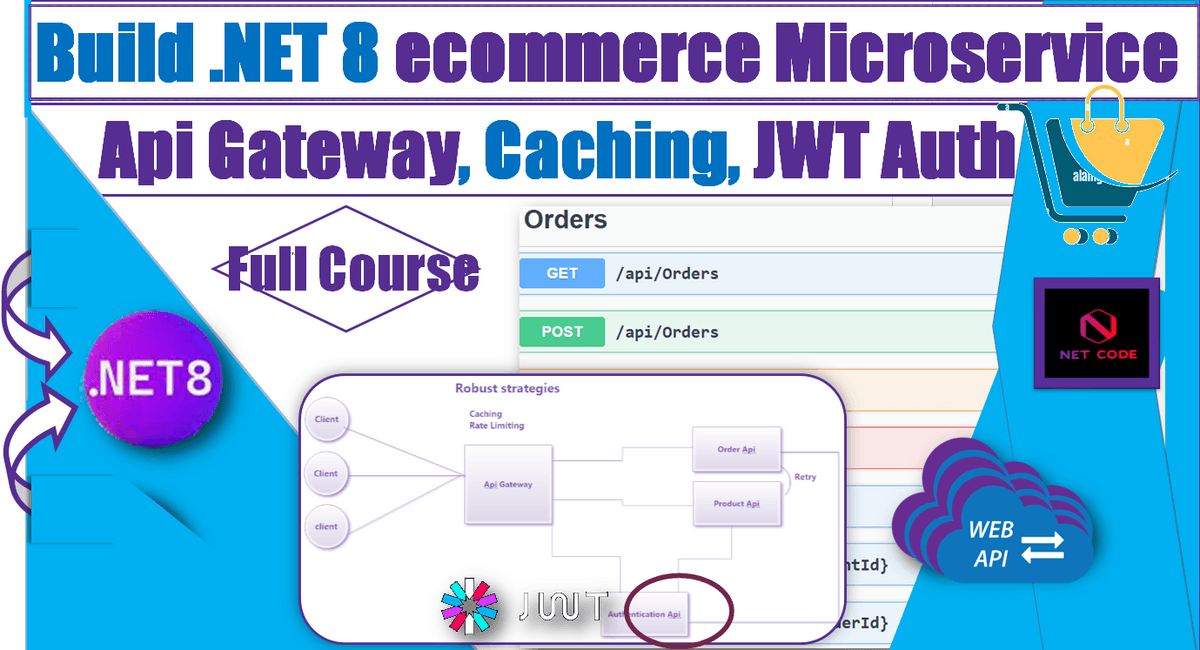  build net 8 ecommerce microservice with api gateway rate limiting