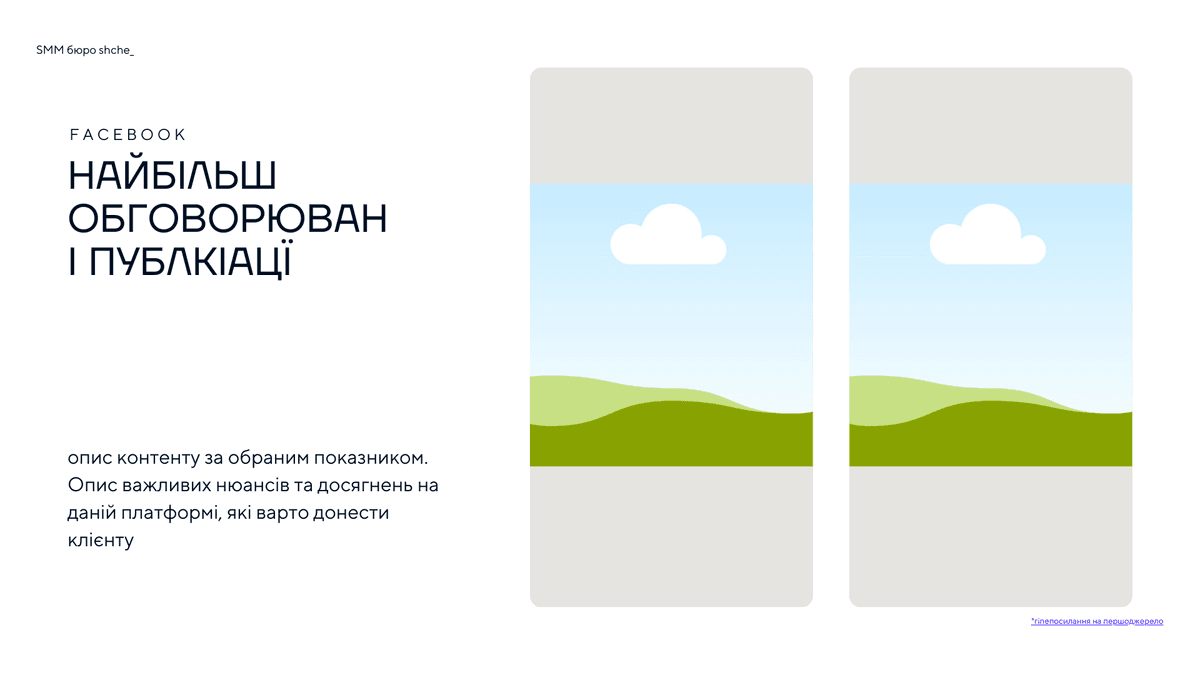 Шаблон SMM-звіту (Canva)