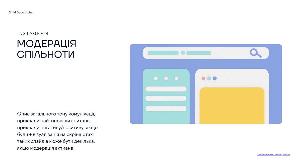 Шаблон SMM-звіту (Canva)