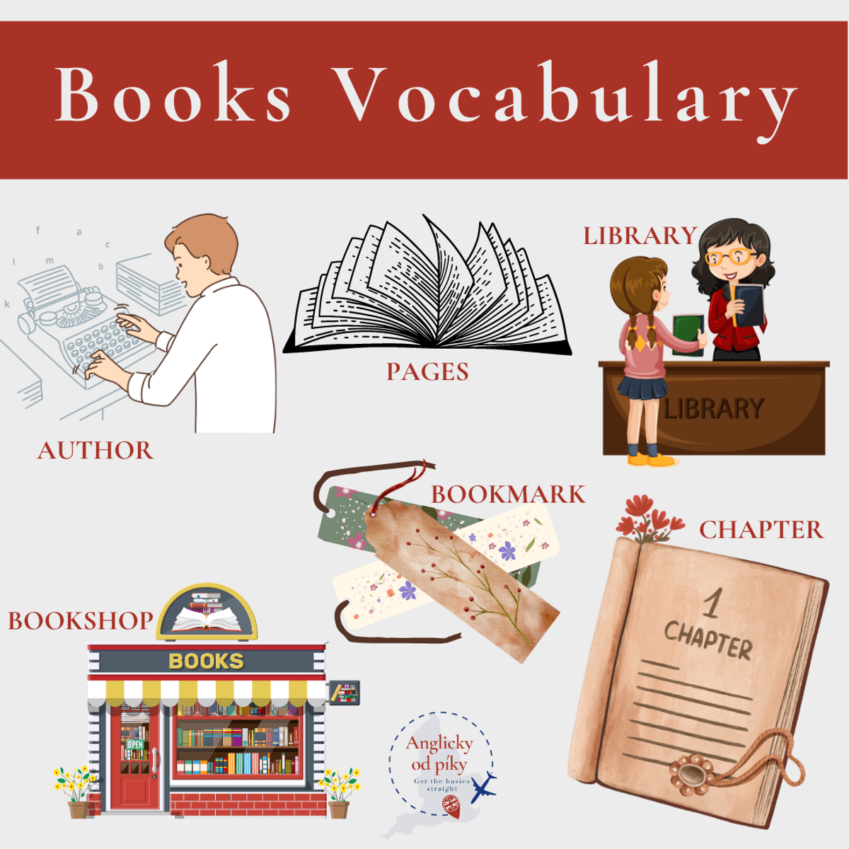 📚 Books Vocabulary Pracovni sesit