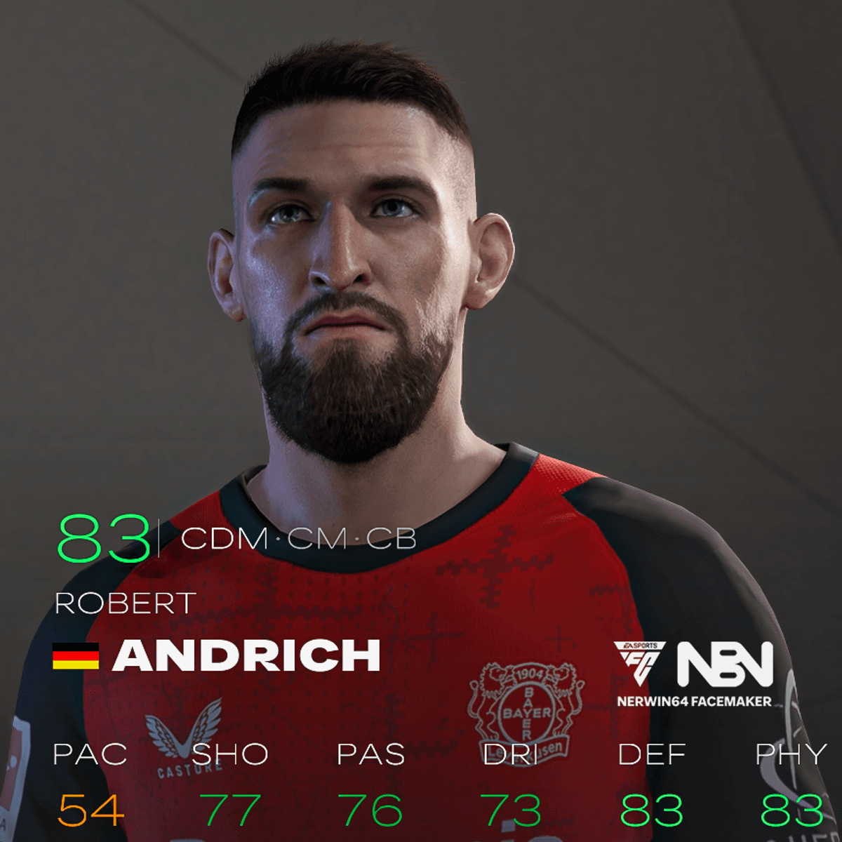 Robert Andrich | 23-25