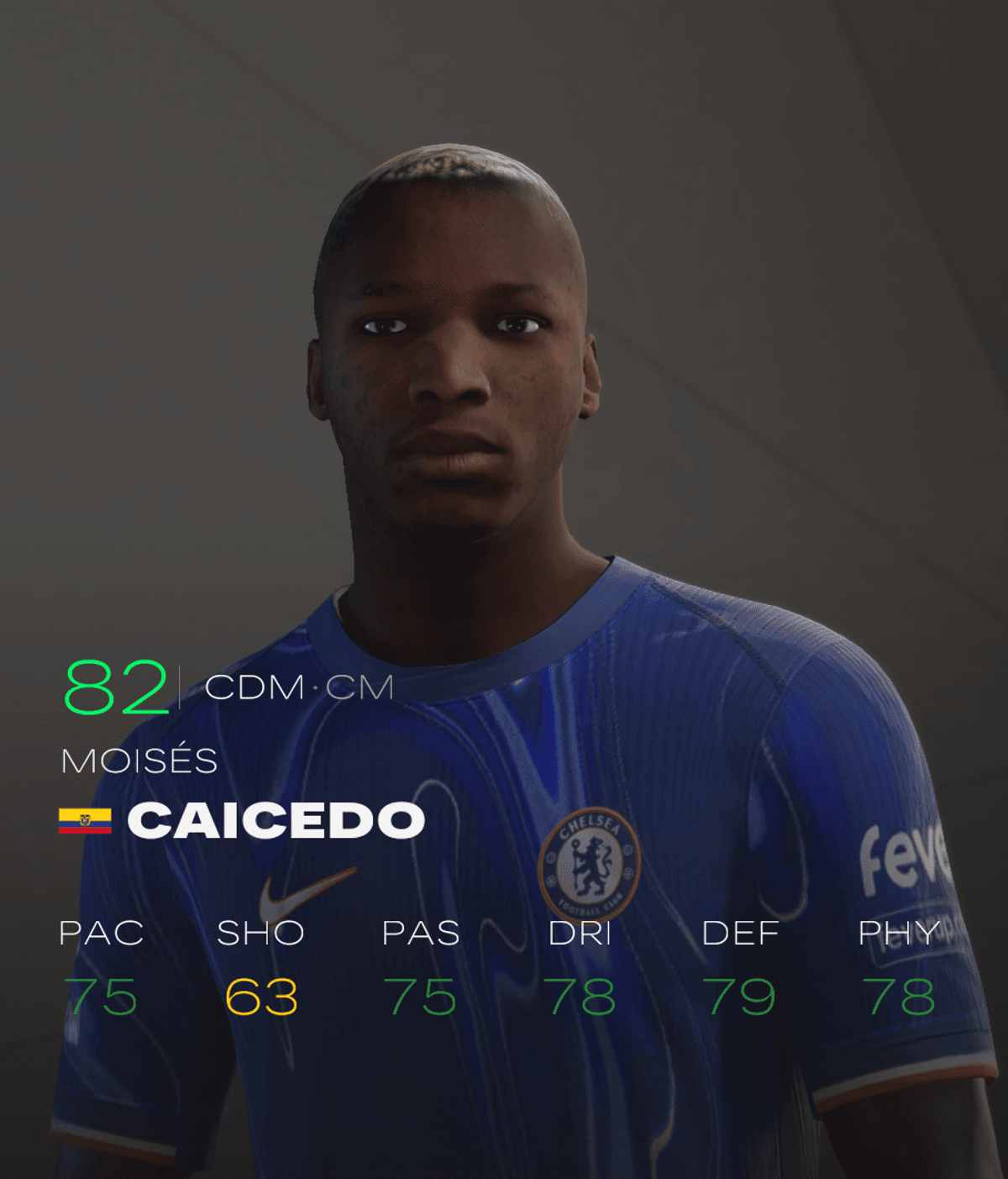 [EAFC 25] Moises Caicedo