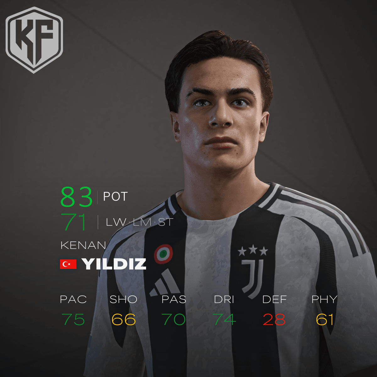 FC 25 Kenan Yildiz Buymeacoffee fc-25-kenan-yildiz-buymeacoffee