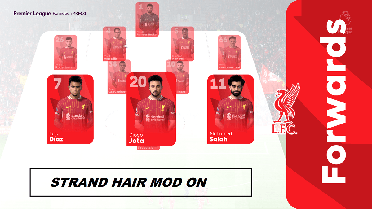 FC25 - STRAND HAIR MOD TU6.1 (Compatible MM 1.2.1)