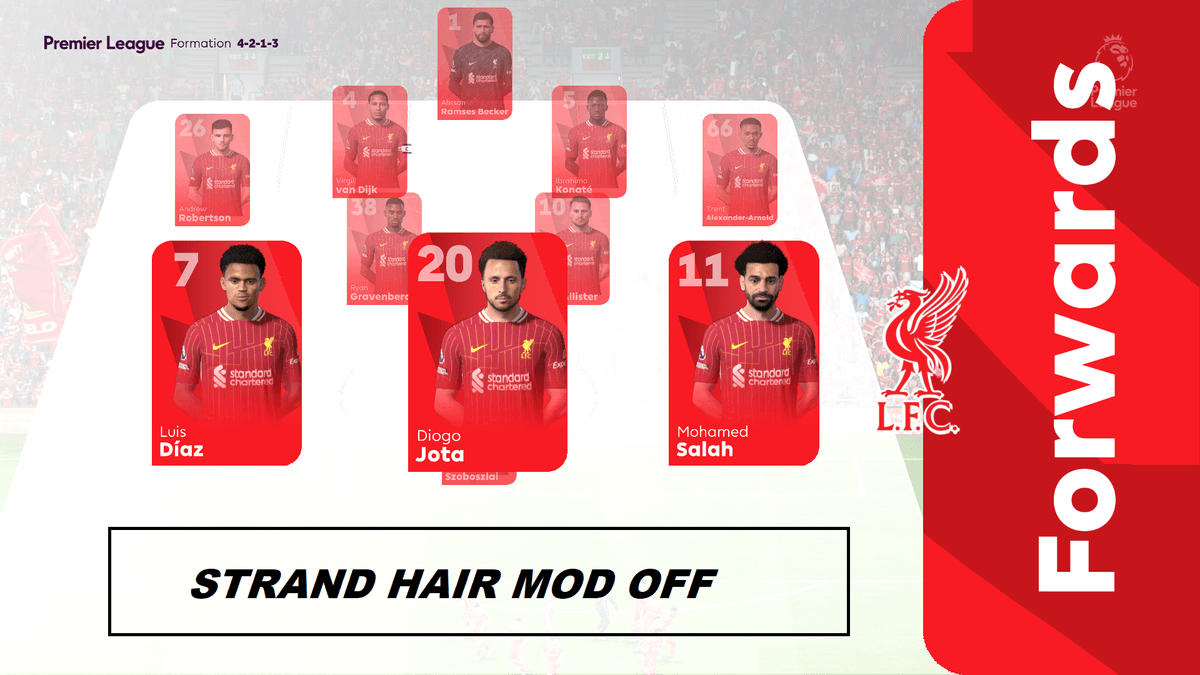 FC25 - STRAND HAIR MOD TU6.1 (Compatible MM 1.2.1)