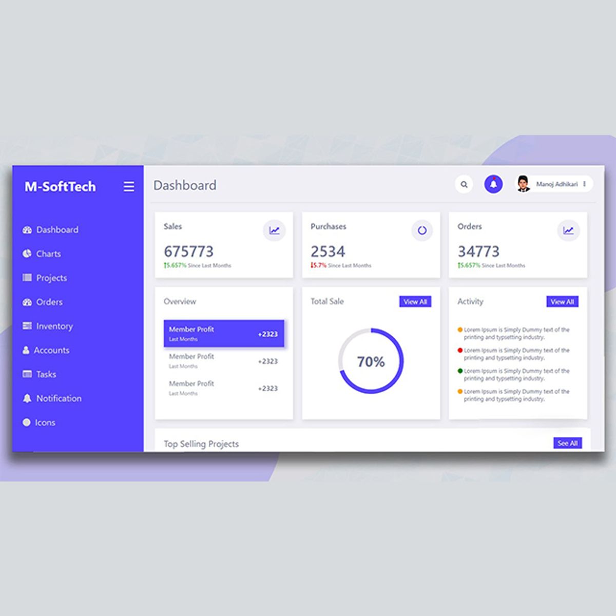 Your Rewards Display Html/css Admin Dashboard Page HTML And CSS - Buymeacoffee