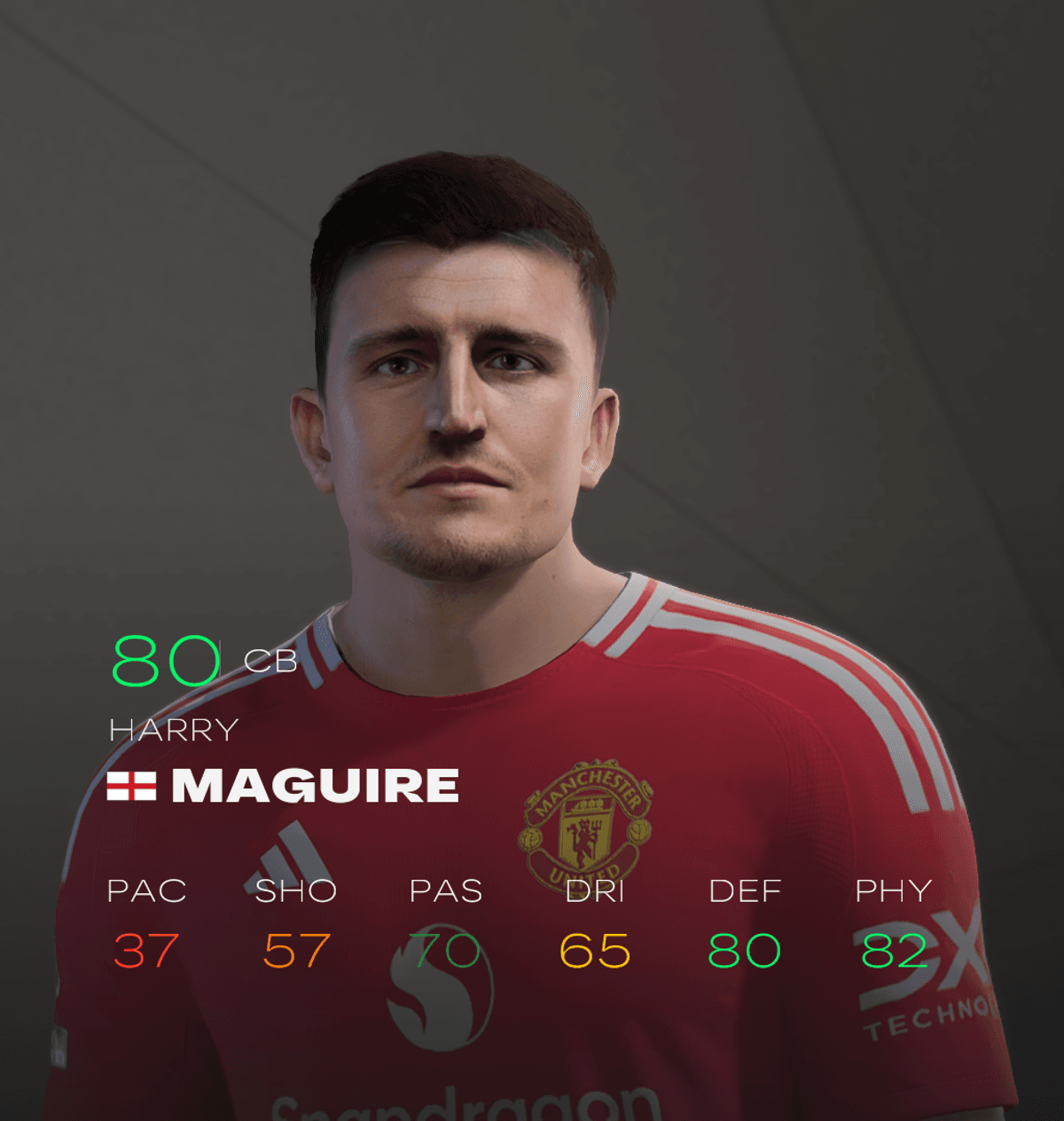 [EAFC 25] Harry Maguire