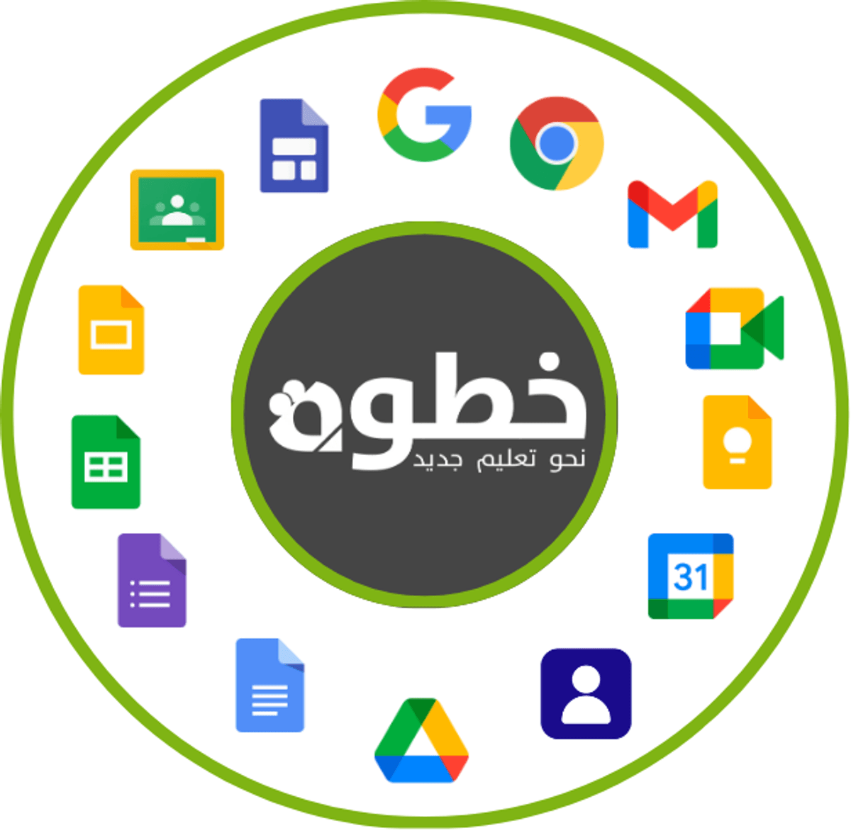 الدورة الاحترافية في استخدام تطبيقات جوجل التعليمية