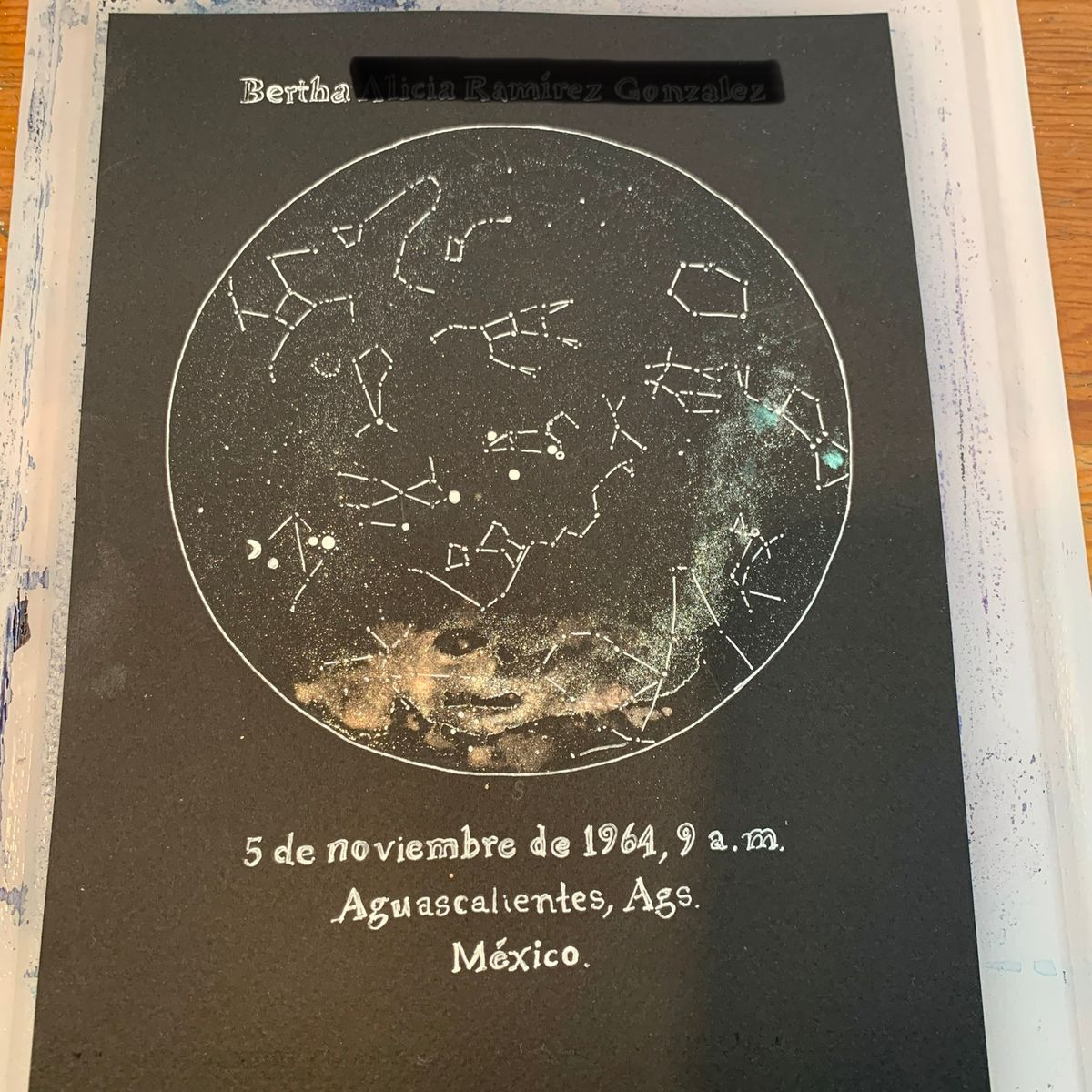 Mapa Celeste Personalizado