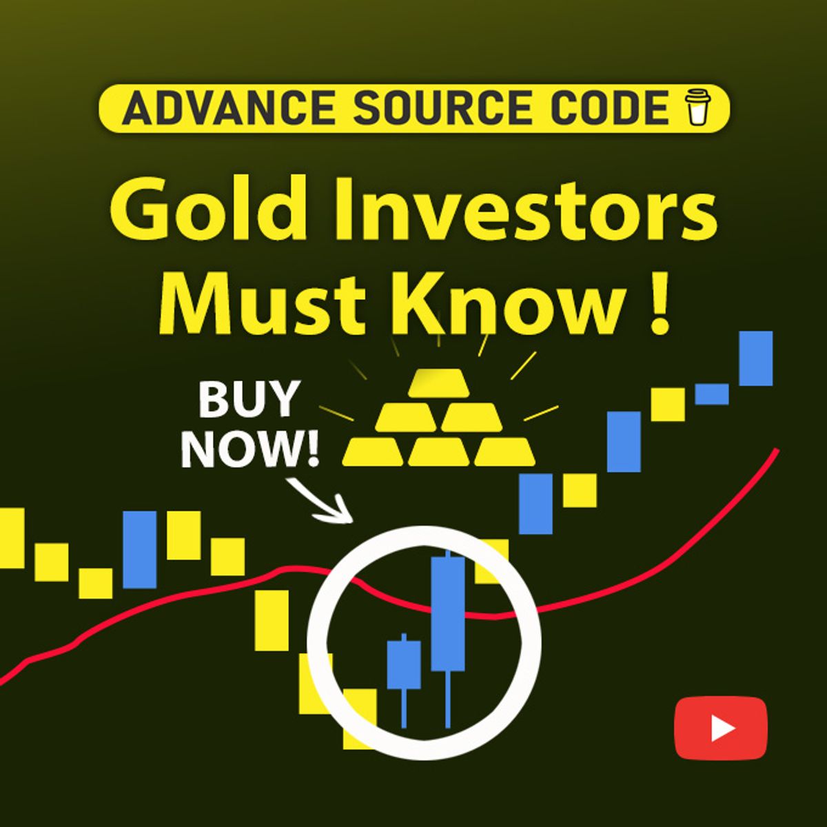 🚀GOLD Trading Strategy make money fast (EMA + Candlestick Pattern Strategy)