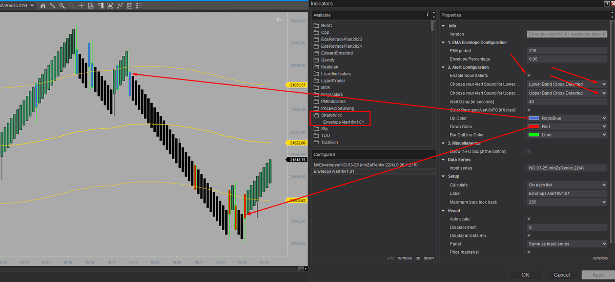Enveloped EMA Alert - NinjaTrader 8 Indicator