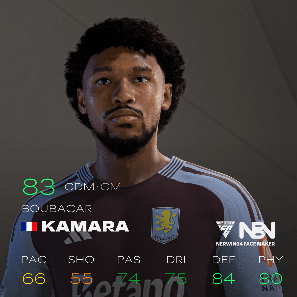 Boubacar Kamara | 23-25 - Buymeacoffee