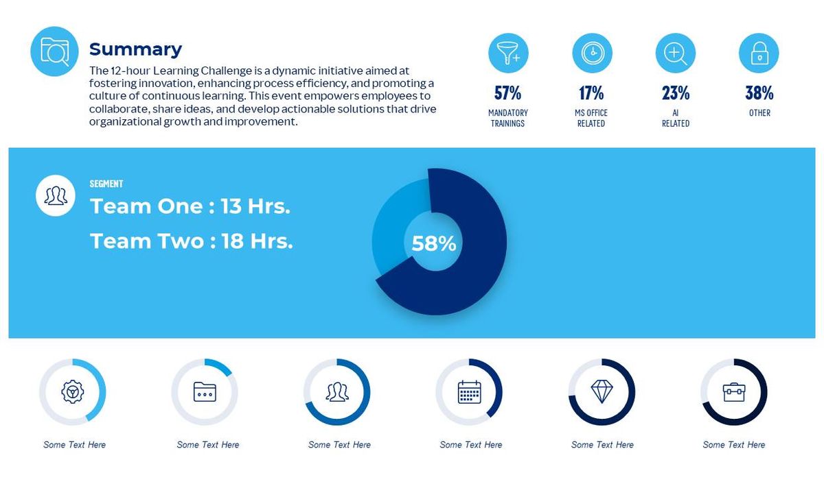Learning hours Dashboard (PowerPoint Presentation)