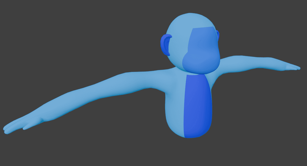 Tagster Template Model