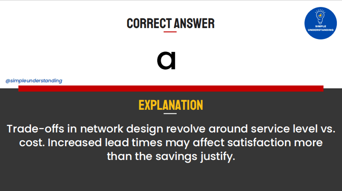 CSCP Exam Prep: 4,000+ Practice Questions & Math Problems with Detailed Explanations