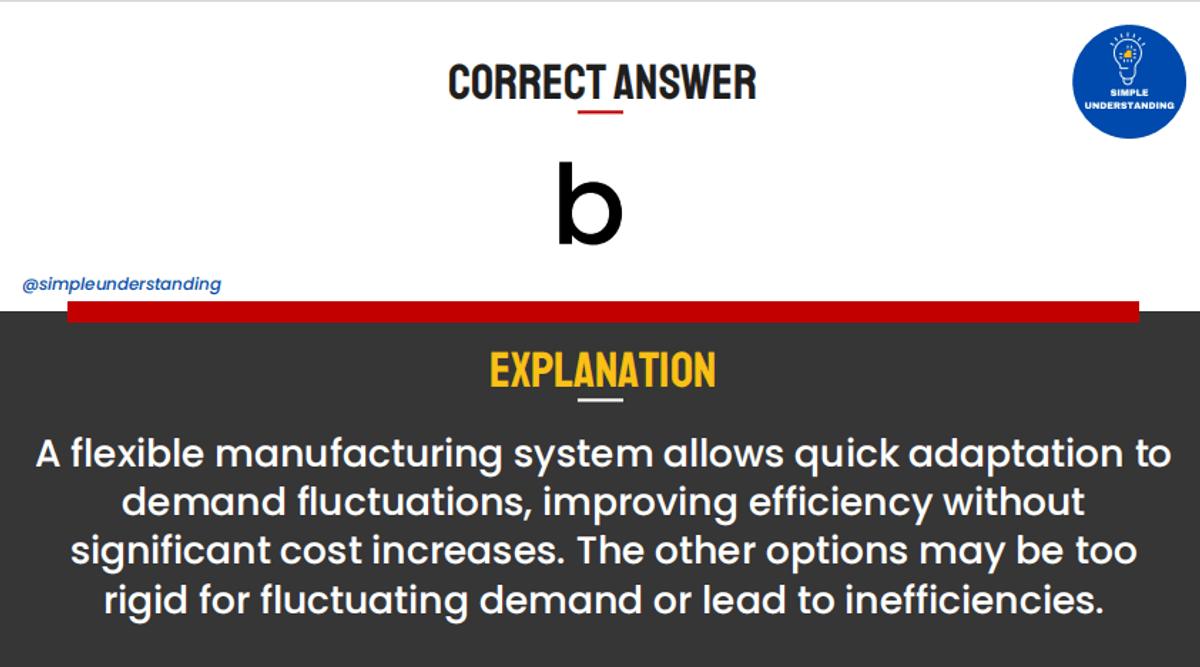 CSCP Exam Prep: 4,000+ Practice Questions & Math Problems with Detailed Explanations