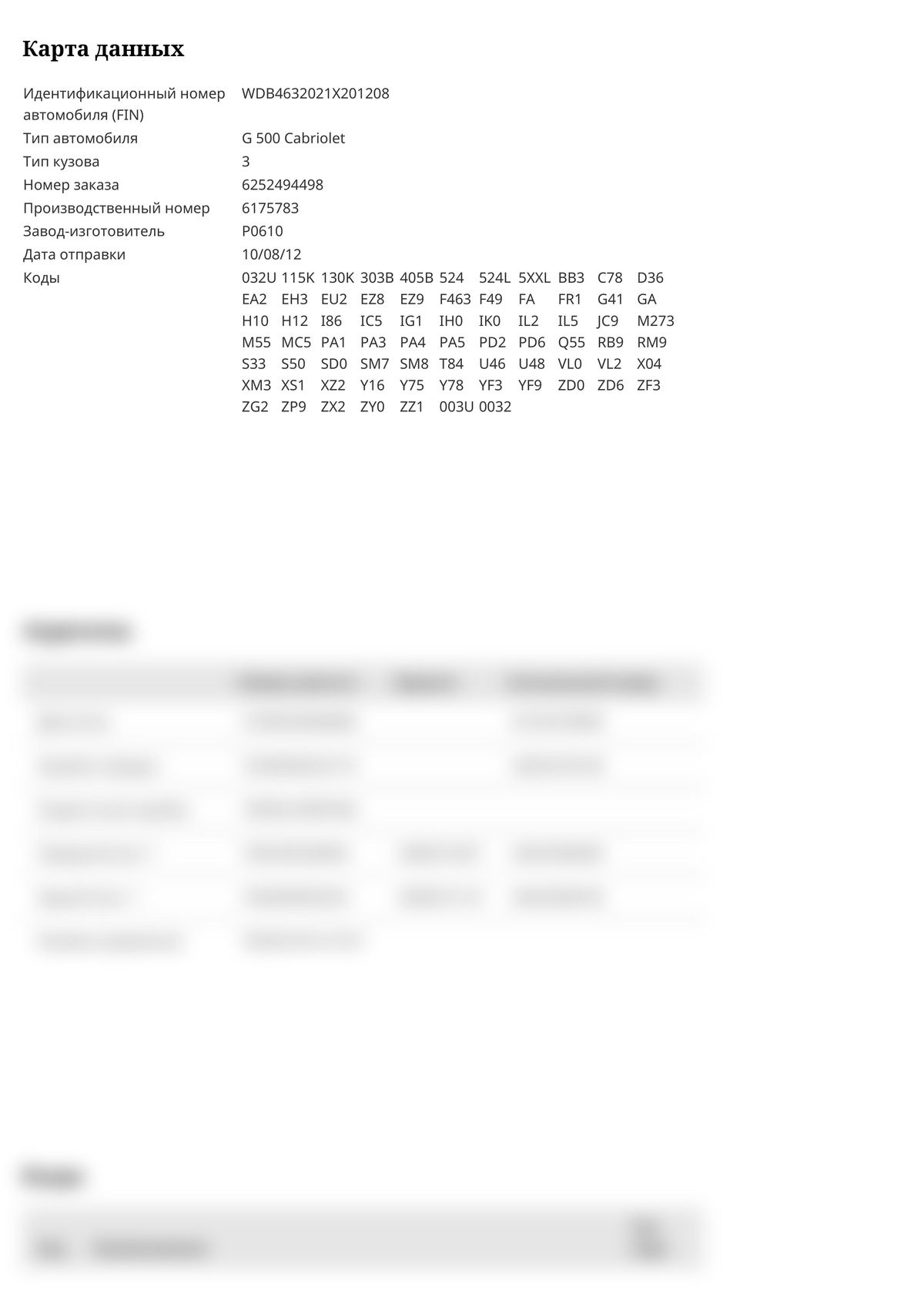 Build Sheet VIN WDB4632021X201208