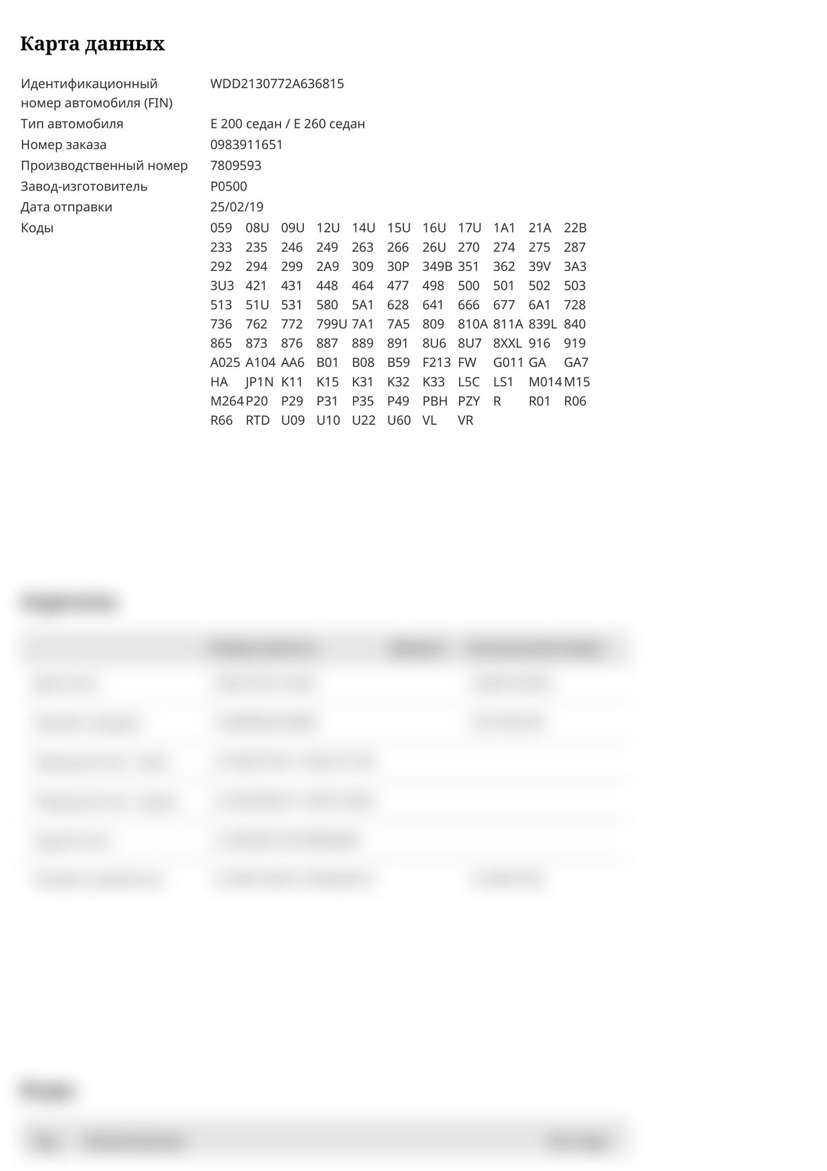 Build Sheet VIN WDD2130772A636815
