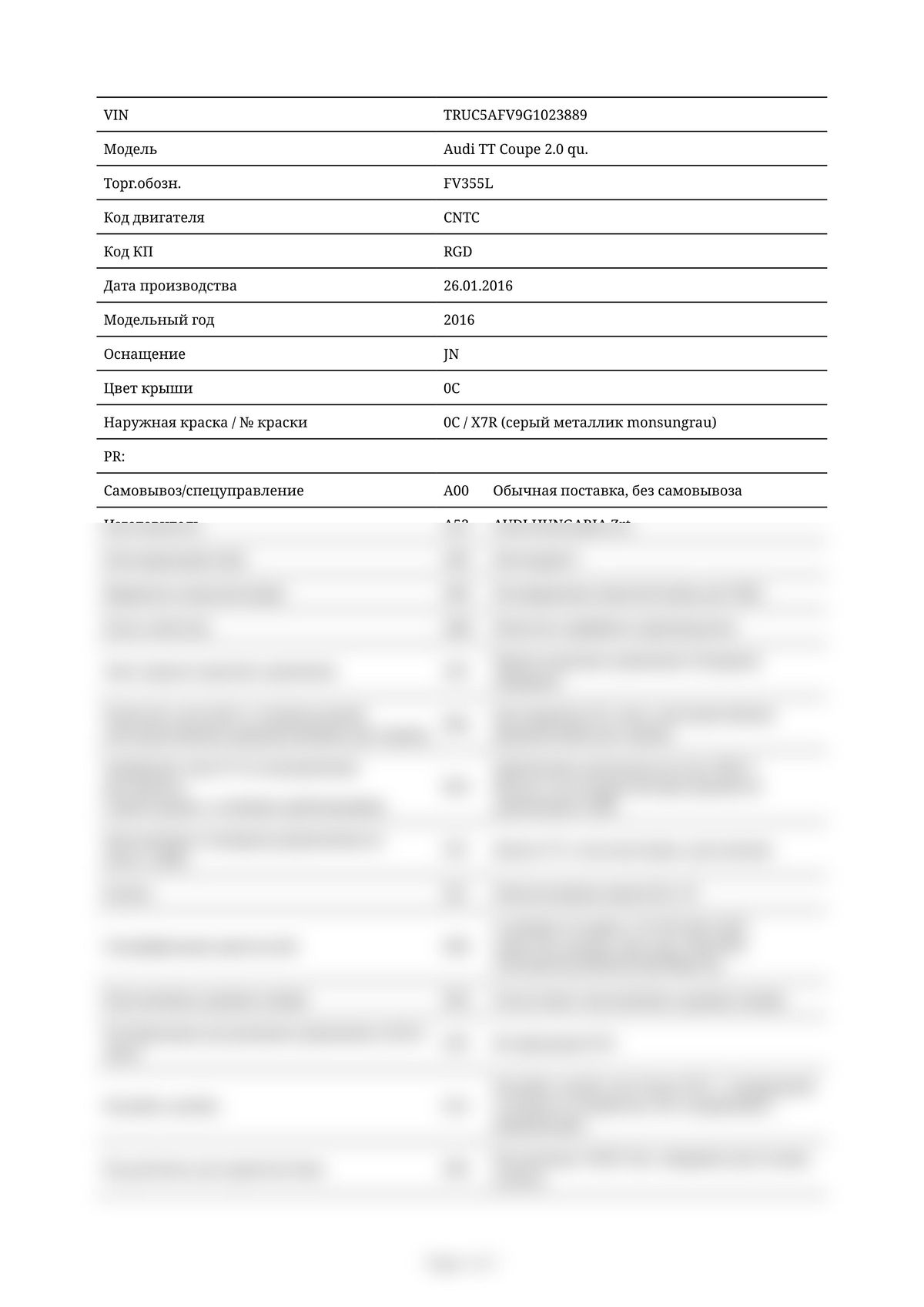 Build Sheet VIN TRUC5AFV9G1023889