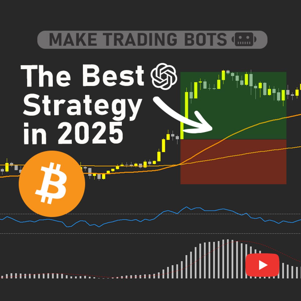 💸The Best Crypto Trading Strategy 2025 With ChatGPT for Bitcoin to Make  Crypto Bots