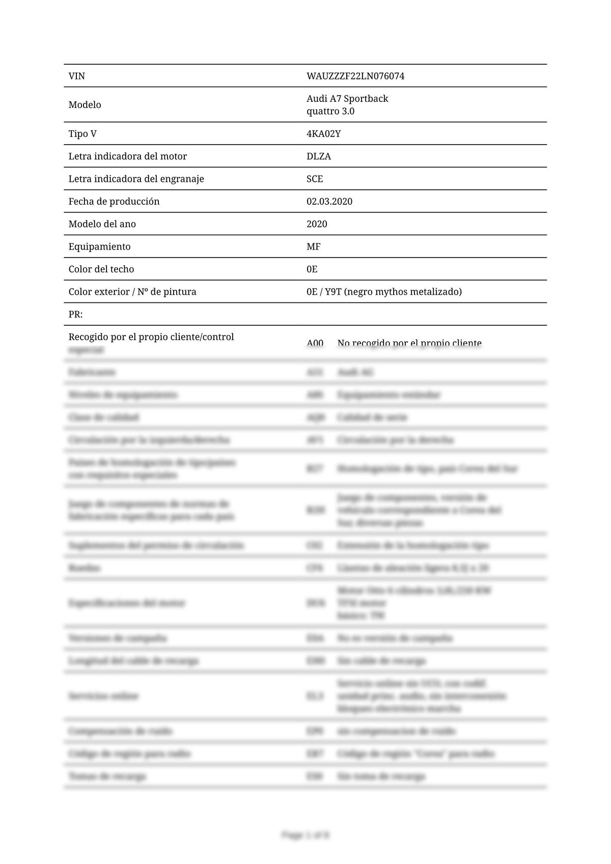 Build Sheet VIN WAUZZZF22LN076074