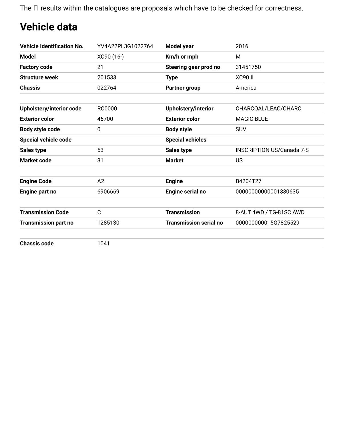 Build Sheet VIN YV4A22PL3G1022764