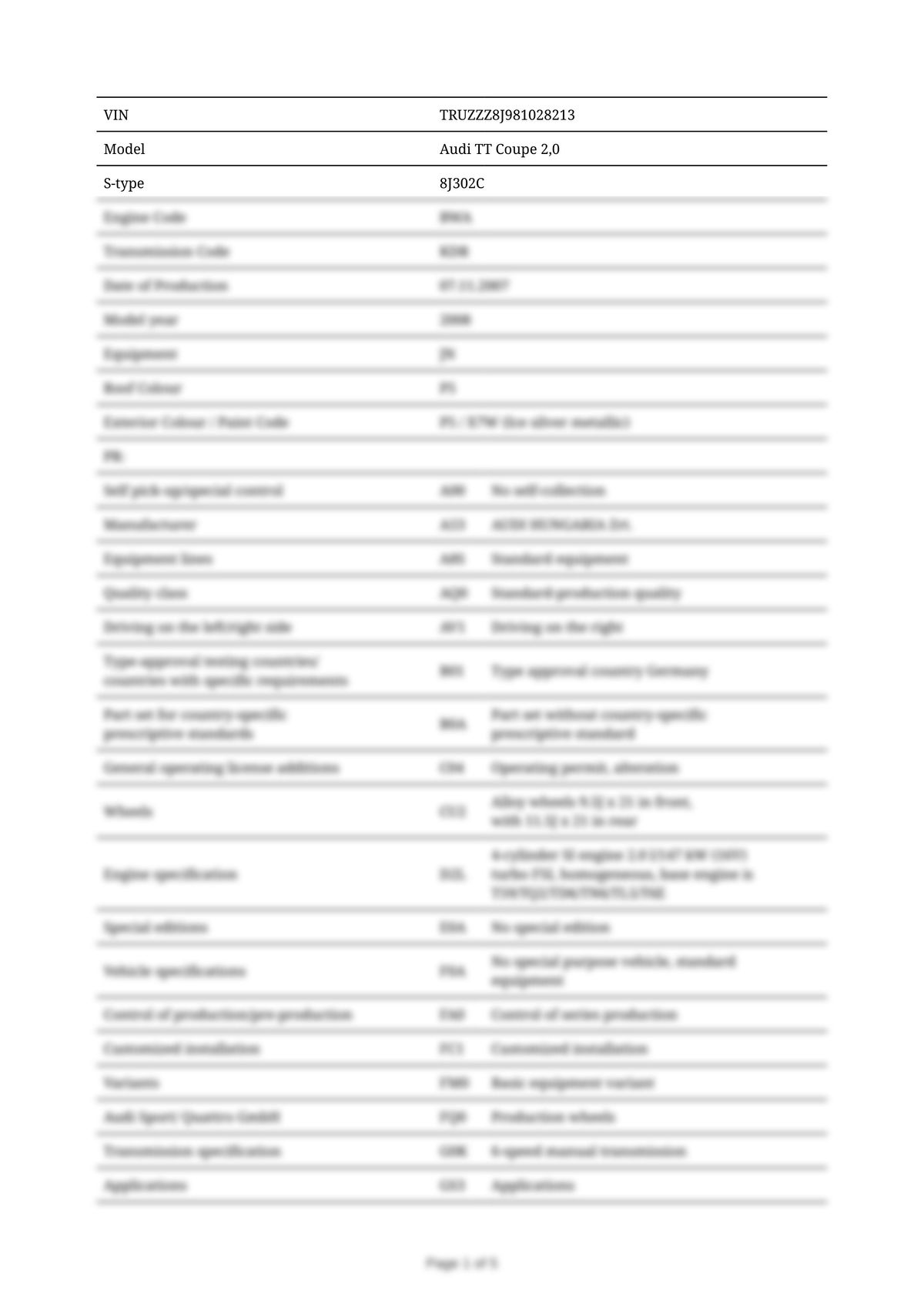 Build Sheet VIN TRUZZZ8J981028213