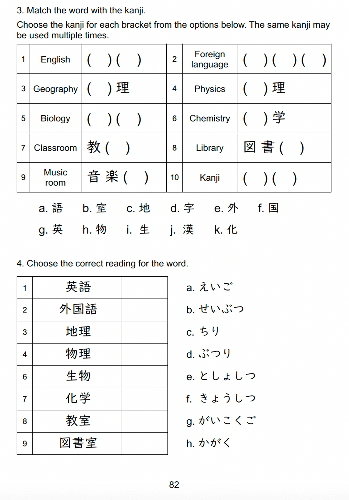 200 Kanji for GCSE Japanese ALL (PDF)